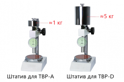 Штатив механический для твердомера (дюрометра) по Шору типа D