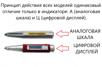 Прибор для определения прочности молоток Шмидта 1000* (склерометр) — для высокопрочного бетона