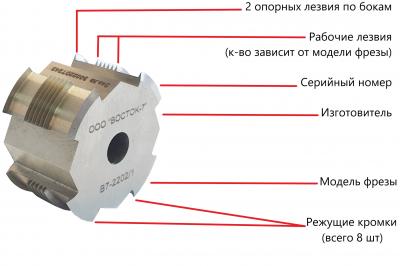 Адгезиметры-ножи с круглой фрезой В7