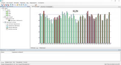 Программное обеспечения для управления сетями станций CPS (ядро системы, 3 приемника)