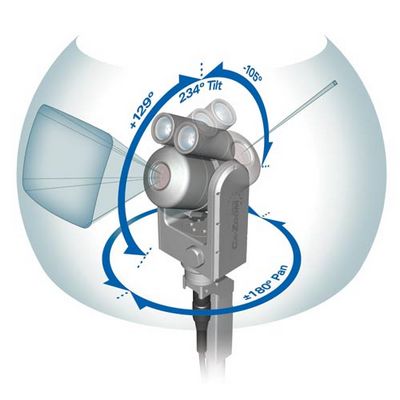 Поворотная видеокамера PTZ 140