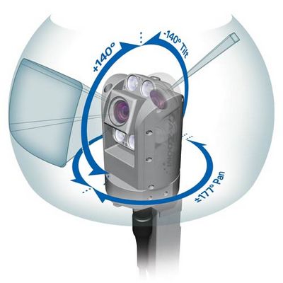 Поворотная видеокамера PTZ 100
