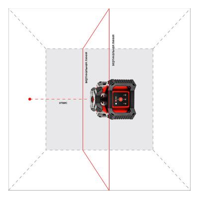 ADA ROTARY 400 HV SERVO лазерный нивелир А00458_2020