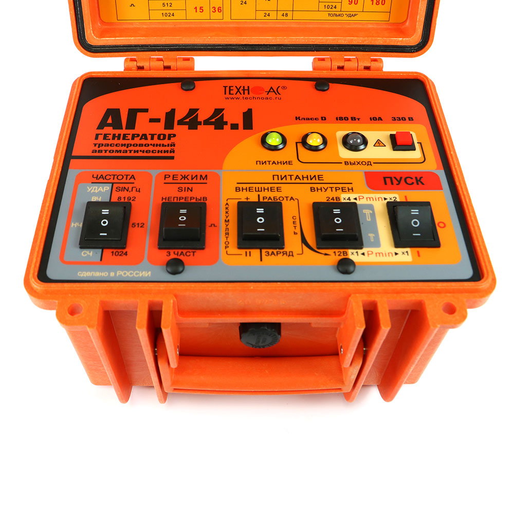 Трассоискатель Успех АГ-528.60Н