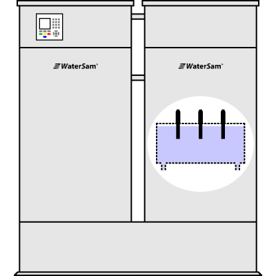 Станции мониторинга WaterSam