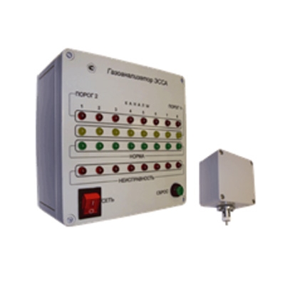 Стационарные газоанализаторы ЭССА-SO2 ИСПОЛНЕНИЕ БС/(И)/(Р)/(Н)