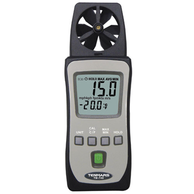 Анемометр TM-740