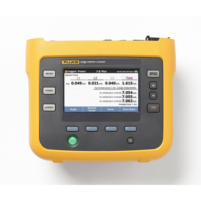 Трехфазный регистратор энергии Fluke 1730 (снят с производства)