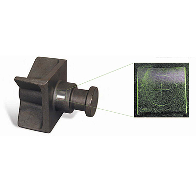 Количественно-качественные (Q.Q.I.) индикаторы