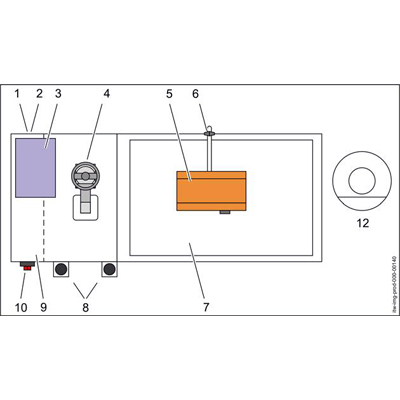 Импульсные дефектоскопы серии Isopuls