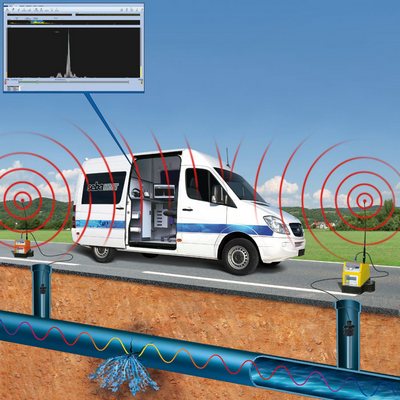 Лаборатория по анализу потерь в водопроводных сетях