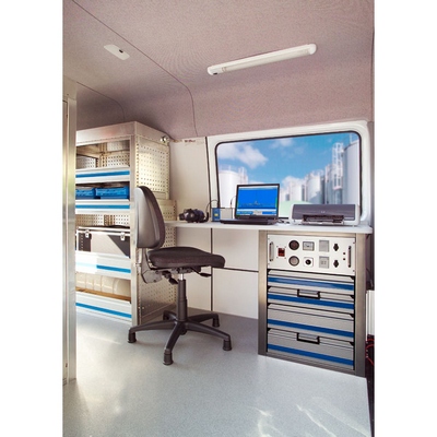 Лаборатория по анализу потерь в водопроводных сетях