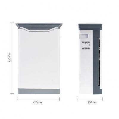 Рециркулятор воздуха бактерицидный Гритто V-3 (Gritto)