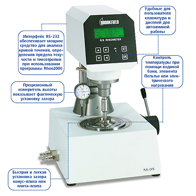 Реометр R/S (снят с производства)