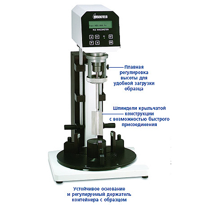Анализатор суспензий R/S (снят с производства)