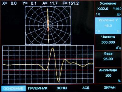 Вихретоковый дефектоскоп Вектор-50