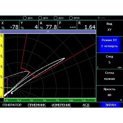 Дефектоскоп вихретоковый промышленный Вектор-60П