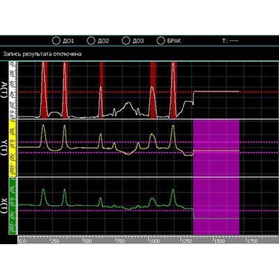 Дефектоскоп вихретоковый промышленный Вектор-60П