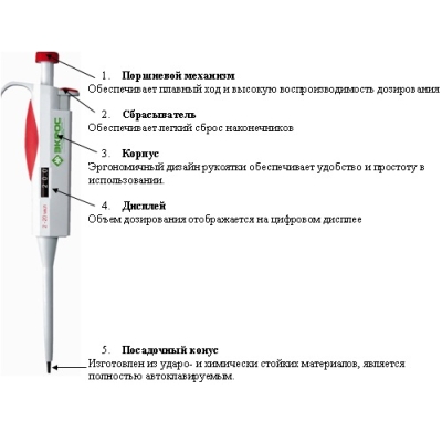 Дозатор ЭКРОС ОП(А)-500-5000