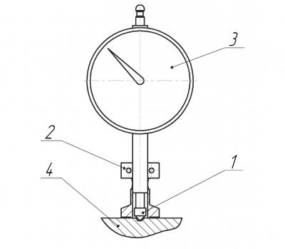 Индикатор глубины коррозии ИГК (глубиномер)