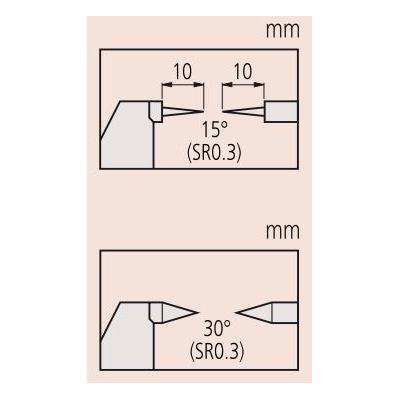 Микрометр Digimatic 342-251 с точечными измерительными поверхностями