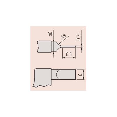 Микрометр ABSOLUTE Digimatic QuickMike 422-411 с ножевидными измерительными поверхностями