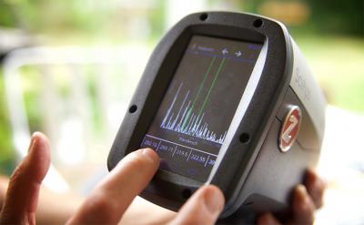 Анализатор Z-300