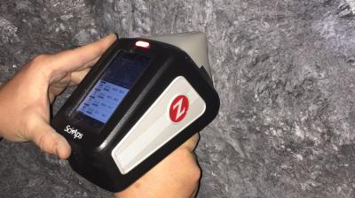 Анализатор Z-300