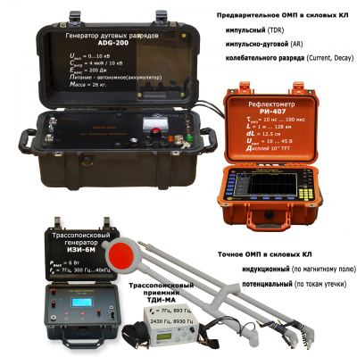 Малогабаритный поисковый комплекс МПБК-10 (снят с производства)
