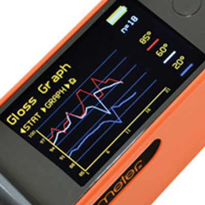 Статистический блескомер Elcometer 407L