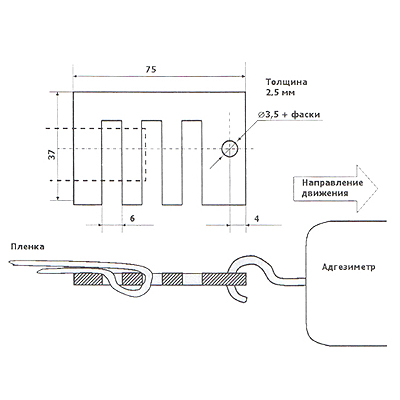 Адгезиметр АМЦ 2-50