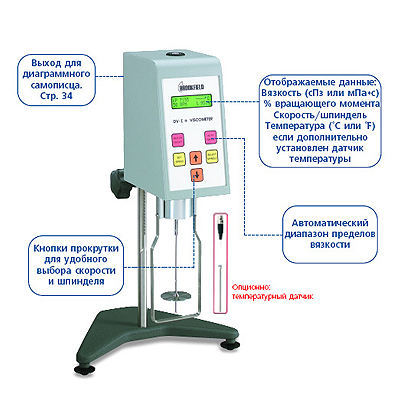 Вискозиметр DV-I+