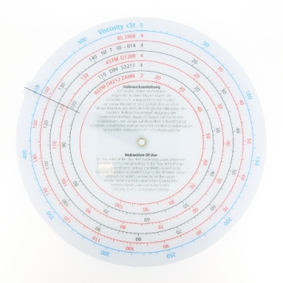 Диск для пересчета вязкости TQC VF2053
