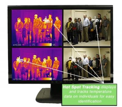 Тепловизионный измеритель температуры тела MLG 36.6