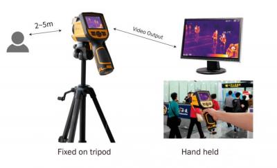 Тепловизор Dali TE-W400H для измерения температуры тела человека