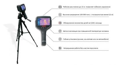 Тепловизор для измерения температуры тела MED-NDT(снят с производства)