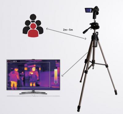 Тепловизор TI-P1 для измерения температуры тела человека