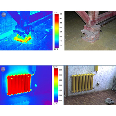 Тепловизионный комплекс ТермоВед Профи М