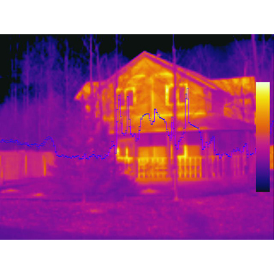 Тепловизор DT-9875