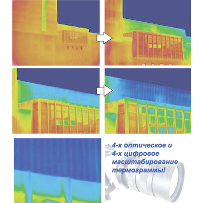 Тепловизор NEC R300Z