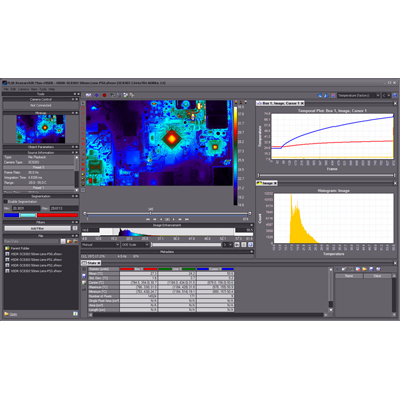 Стационарный тепловизор FLIR A325sc