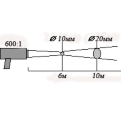 Высокотемпературные пирометры (бесконтактные ик-термометры) «КМ3-Термикс» и «КМ3-ТермиксК»