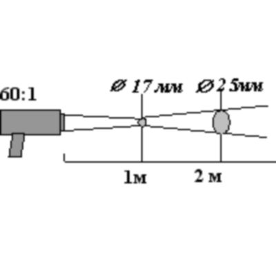 Профессиональный инфракрасный пирометр (ик-термометр) «КМ5»