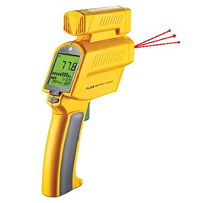 Инфракрасный термометр (пирометр) Fluke 576 (RAYMX6) (снят с производства)