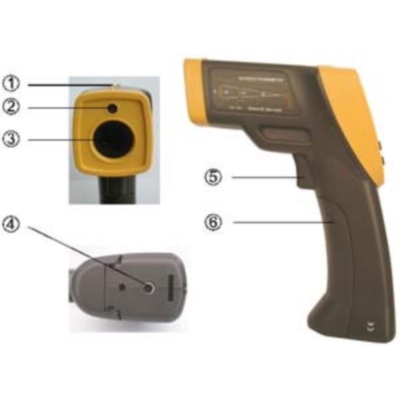 Малогабаритный пирометр ПИТОН-105-500 (снят с производства)